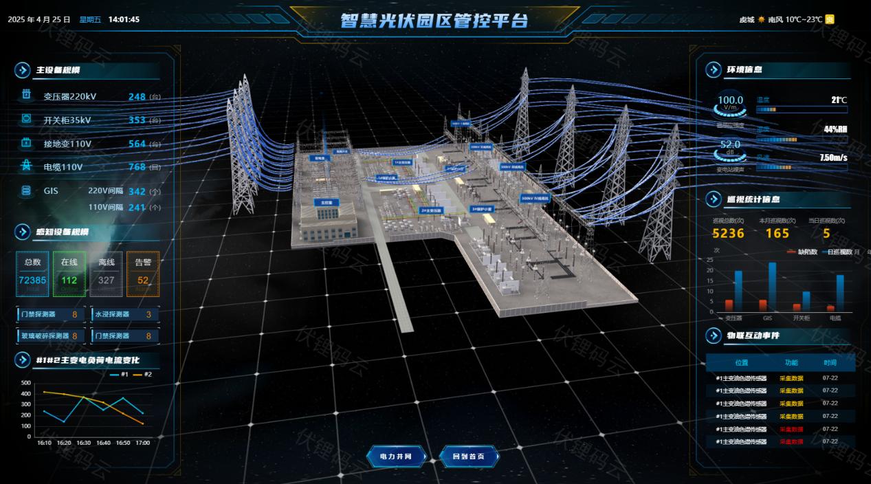 虛擬電廠電力交易優(yōu)化